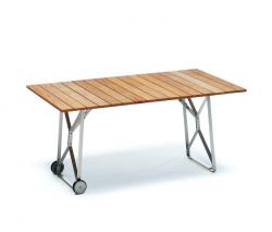 Weishaupl Balance стол 160 x 90 - 2