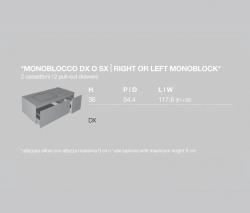 Milldue Block Monoblock - 4