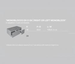 Milldue Block Monoblock - 7