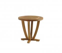 Gloster Furniture Oyster Reef Round приставной столик - 1