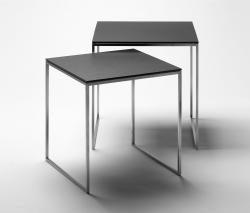 Изображение продукта Askman стол с квадратной столешницейs