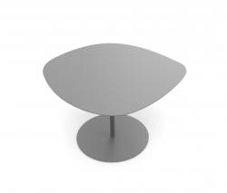 Matiere Grise Galet table 3 - 3