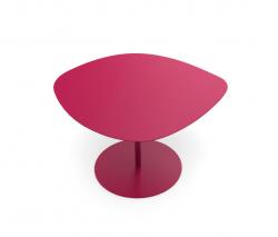 Matiere Grise Galet table 3 - 4