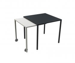Matiere Grise Rafale table - 2