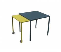 Matiere Grise Rafale table - 1
