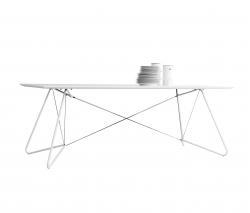 OK design On a String table - 1