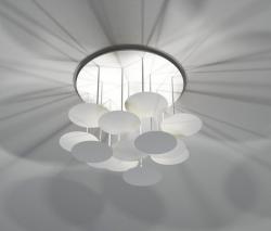 Millelumen millelumen circles ceiling - 2