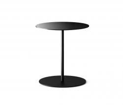 Изображение продукта Systemtronic Mill MDF