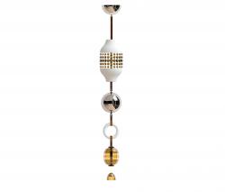 Изображение продукта ITALAMP Odette Odile Hanging Lamp Composition C