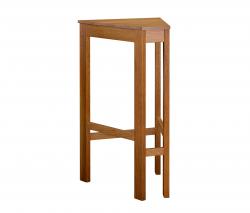 Изображение продукта Lillian Öberg Pall 720 Stool