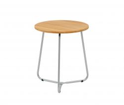 Изображение продукта Weishaupl Balcony Bistro стол Teak