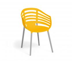 Изображение продукта Weishaupl Strip