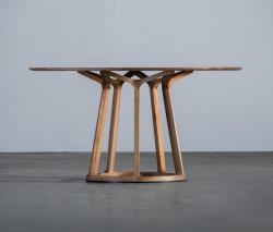 Изображение продукта Artisan Pivot