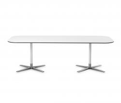 Изображение продукта Garsnas Rotor Meeting I