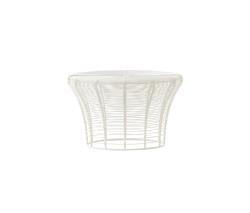 Изображение продукта Gandía Blasco Aram