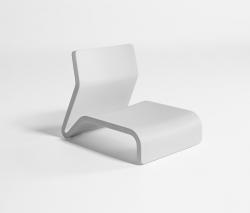 Изображение продукта Gandía Blasco Clip