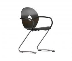 Изображение продукта VS PantoSwing-2K