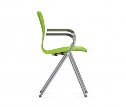 Изображение продукта VS PantoFour-VF