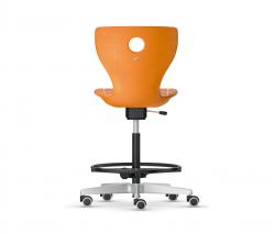 Изображение продукта VS PantoMove-LuPo School