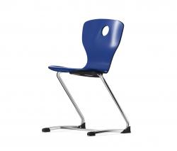 Изображение продукта VS PantoSwing-VF