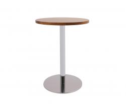 KFF Glooh Round table - 2