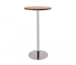 KFF Glooh Round table - 3