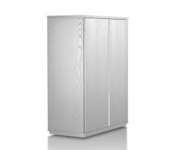 Изображение продукта Ragnars R5 Work.Cabinet