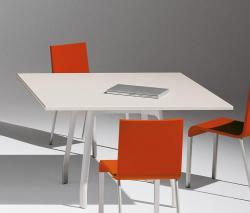 Изображение продукта Unifor MDL System