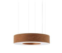 Изображение продукта lzf Saturnia SG