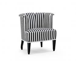 Изображение продукта Wittmann Alleegasse