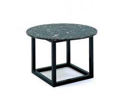 Изображение продукта Wittmann Cabinett