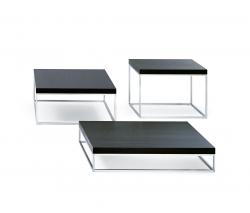 Изображение продукта Wittmann Madison Square