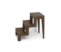 Изображение продукта spectrum meubelen Trees