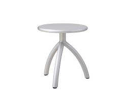 Изображение продукта Functionals Stool