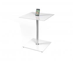 Изображение продукта Spectral Cockpit