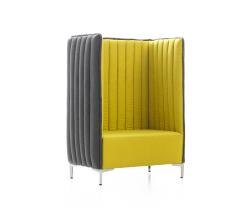 Изображение продукта Red Stitch Tweeks