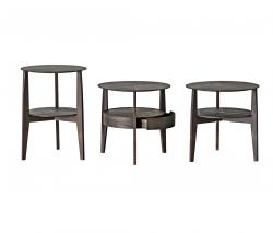 Изображение продукта Molteni & C When