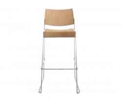 Изображение продукта Brunner linos 1201