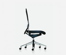 Изображение продукта Brunner drive 122