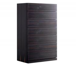 Изображение продукта Capo d Opera Segno