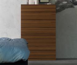 Изображение продукта Capo d Opera Segno