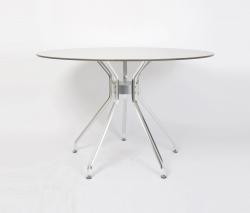 Изображение продукта Seledue|Seleform Alu 5 table