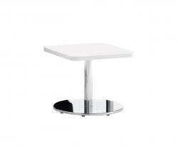 Изображение продукта Allermuir Limited Jaks