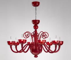 Изображение продукта Panzeri Brera