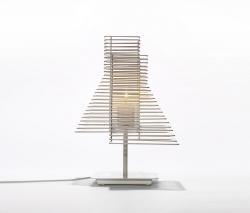 Изображение продукта Zava Grow