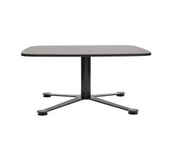 Изображение продукта Modus Gecko