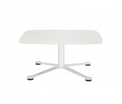 Изображение продукта Modus Gecko