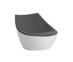 Изображение продукта Modus Orbital