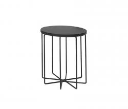 Изображение продукта Loop & Co Ginger