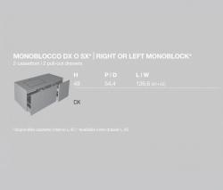 Milldue Block Monoblock - 4